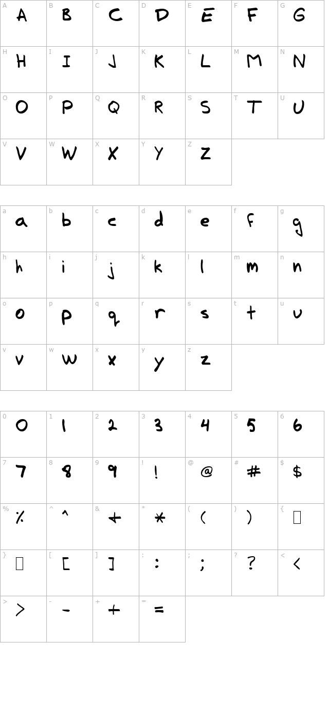 lucas character map