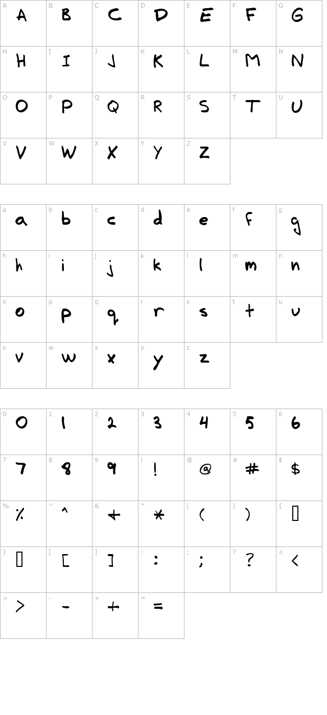 lucas2 character map