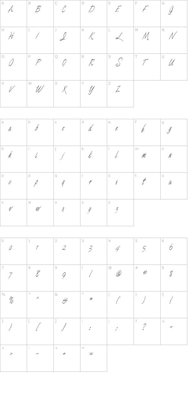 luce-three character map