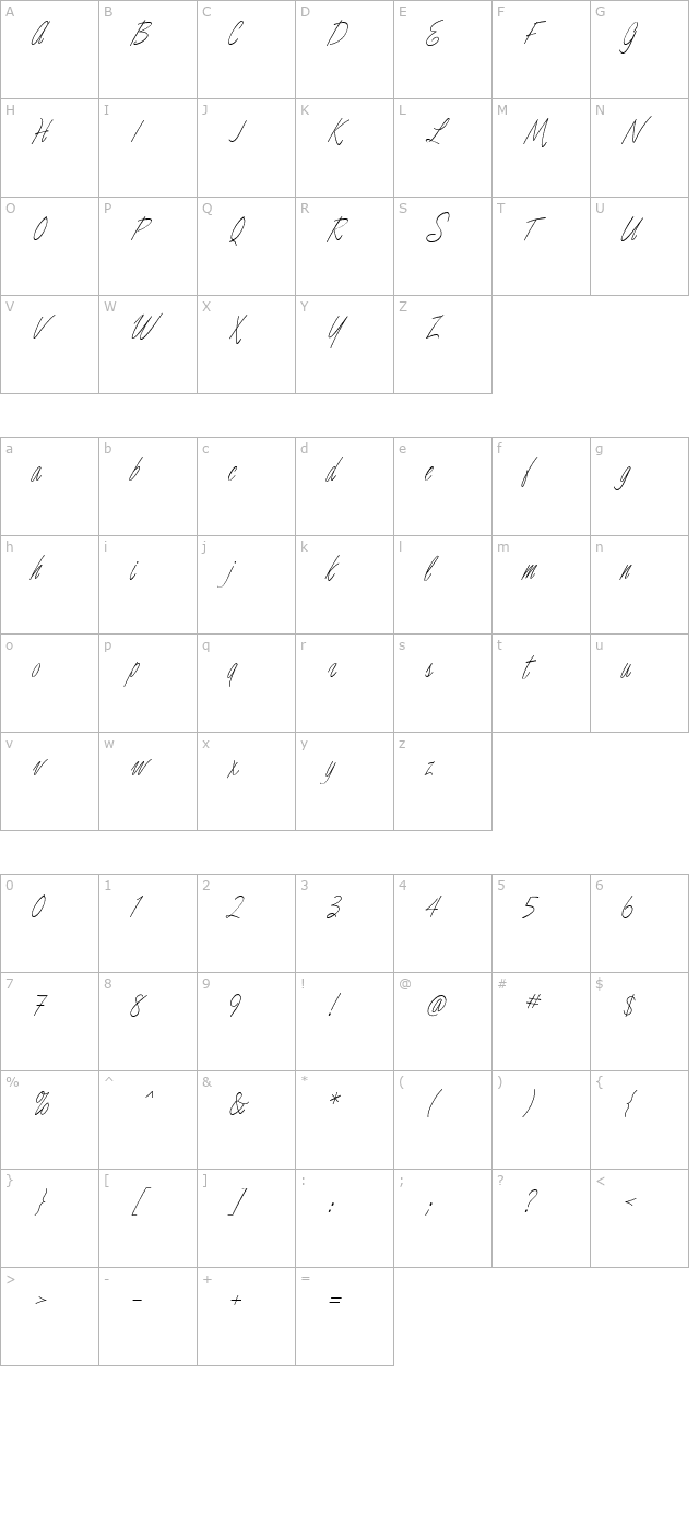 Luce Two character map