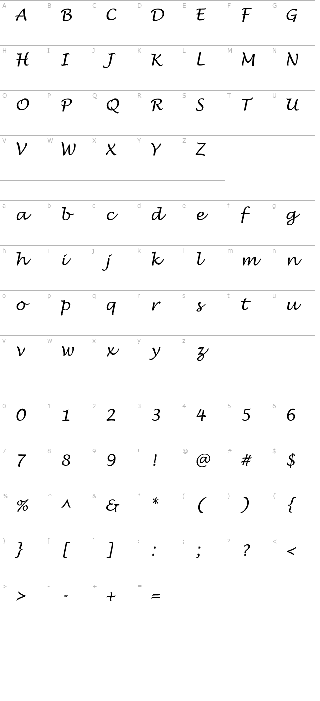 Lucerne Script character map