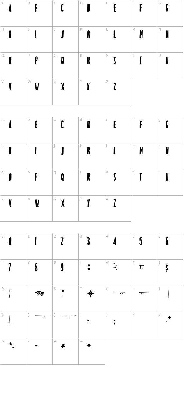 LuchitaPayol Tecnica character map