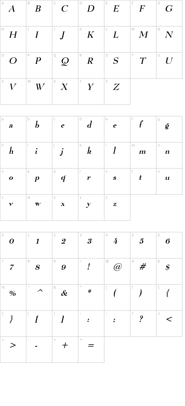 Luciano Italic character map