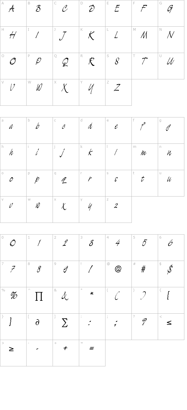 Lucifer character map