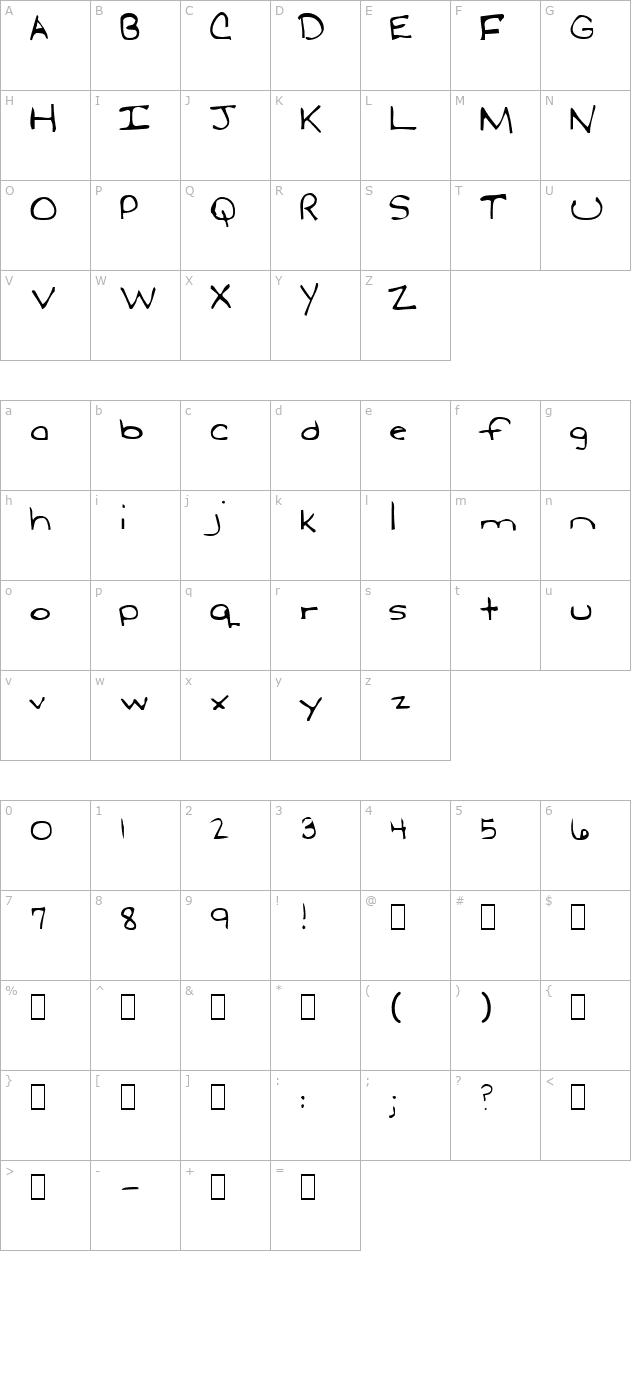 Ludwig LooseBraids character map