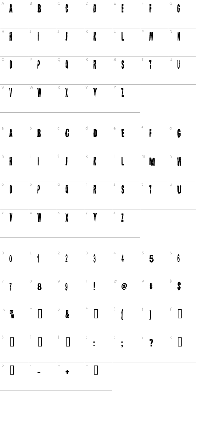 lugosi character map