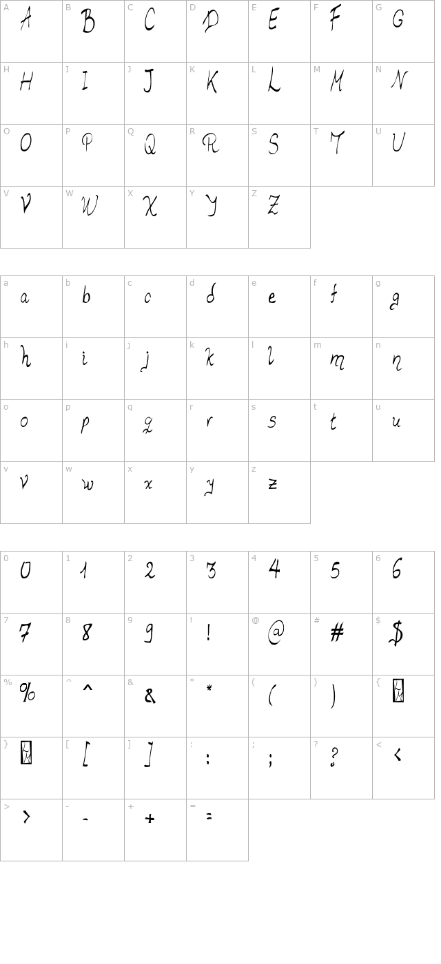 luismi-murder character map