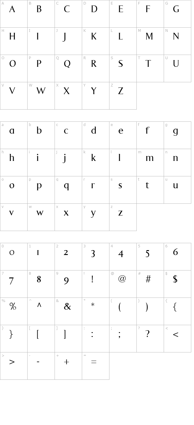 lumarcll-normal character map