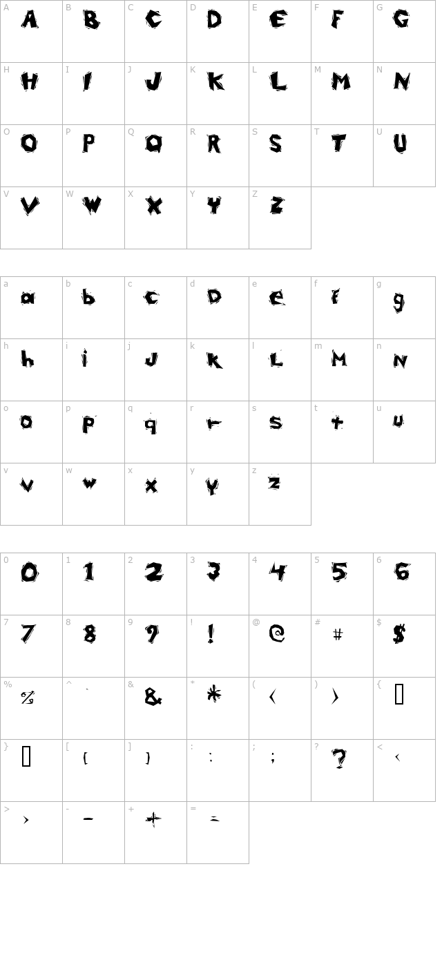 lumberjackfred character map