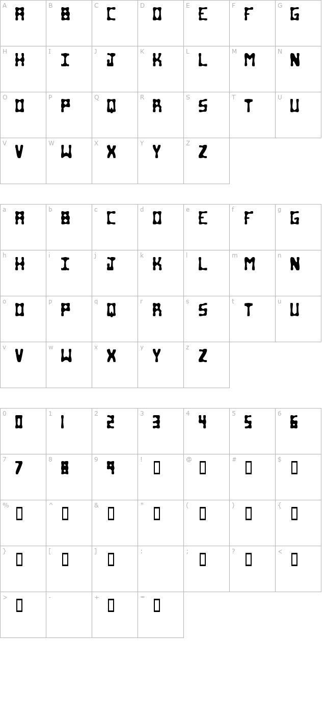 Lumpie character map