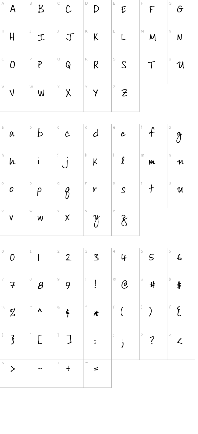 Lumpy Regular character map