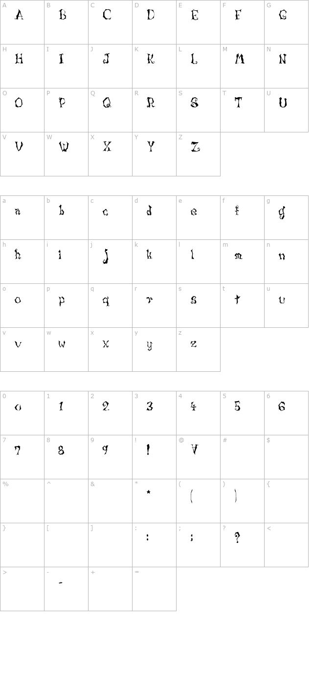 Lunacy More character map