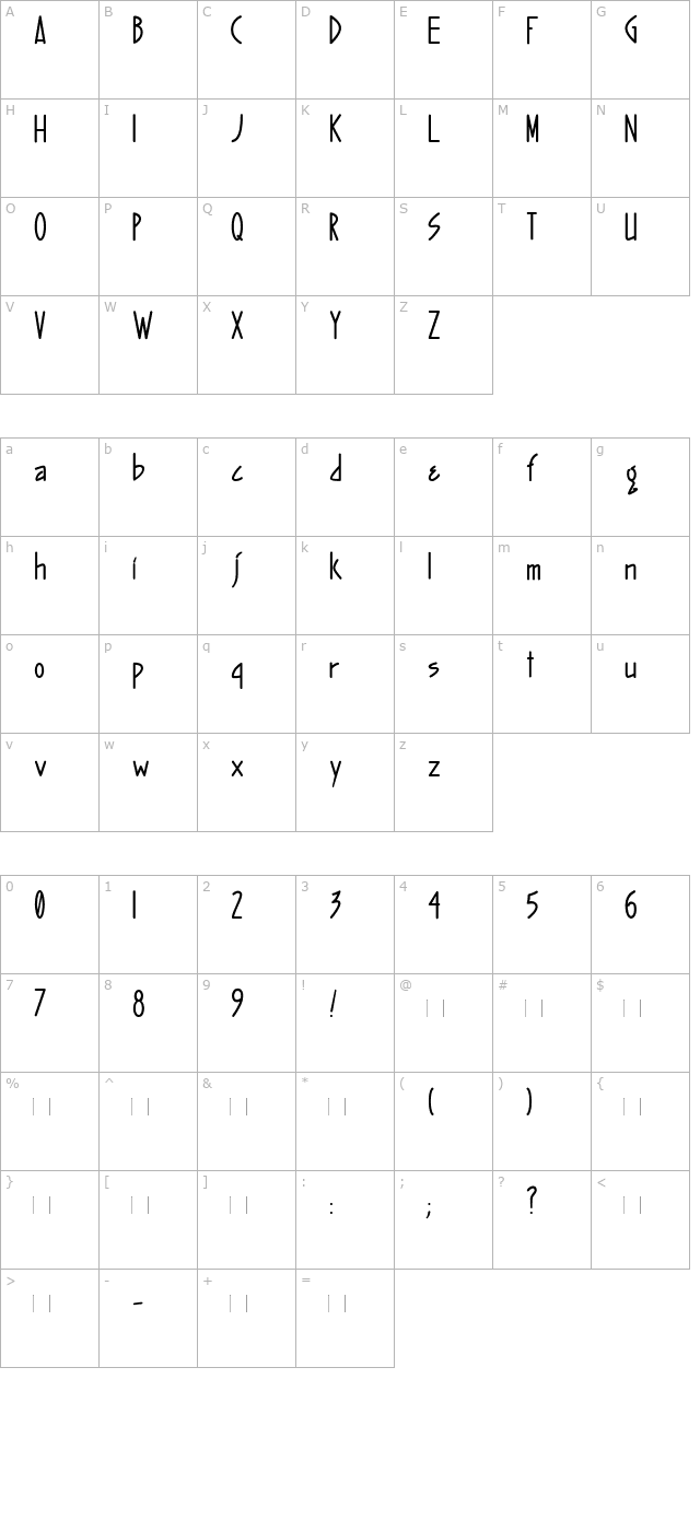 LunaMartino-Grossa character map