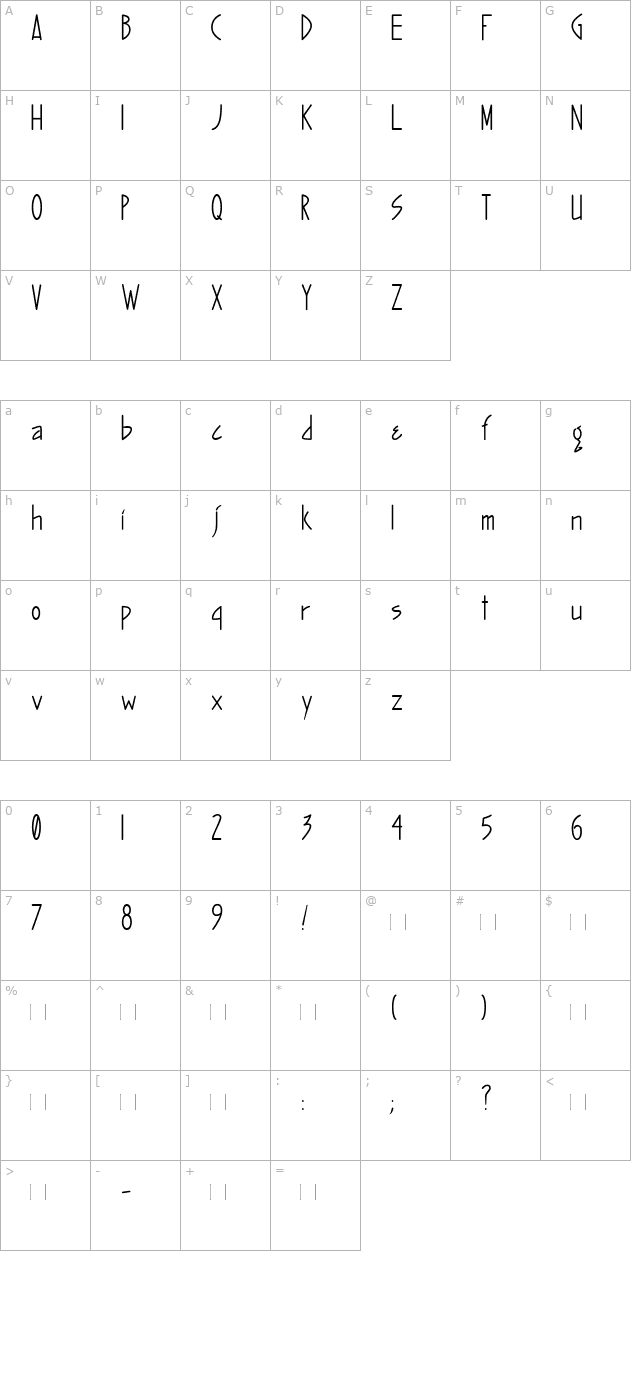 lunamartino character map