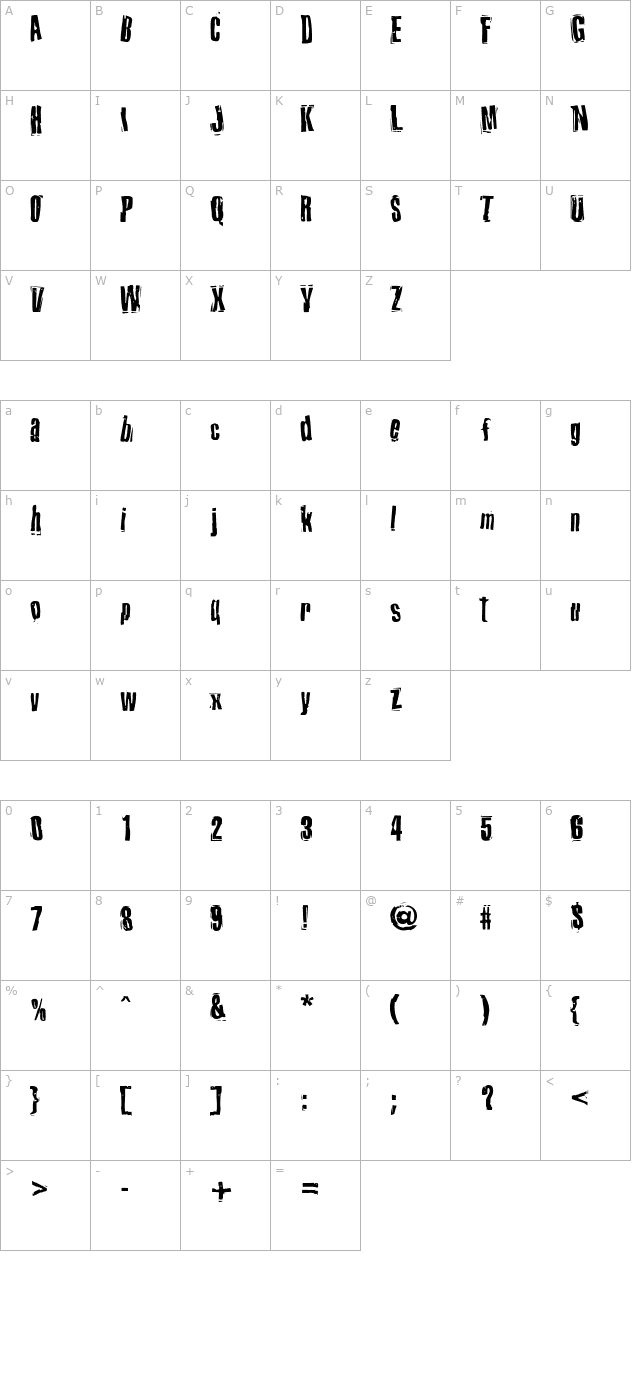 lunatic character map