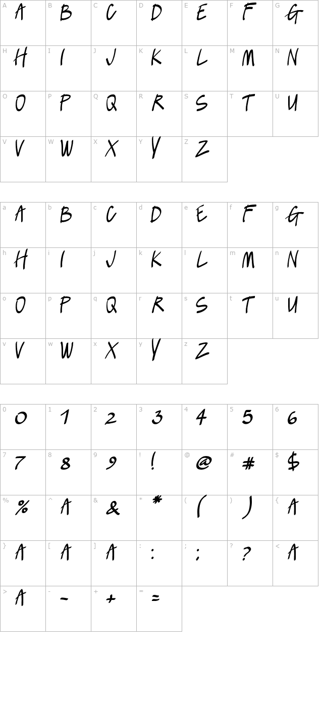 Lush character map