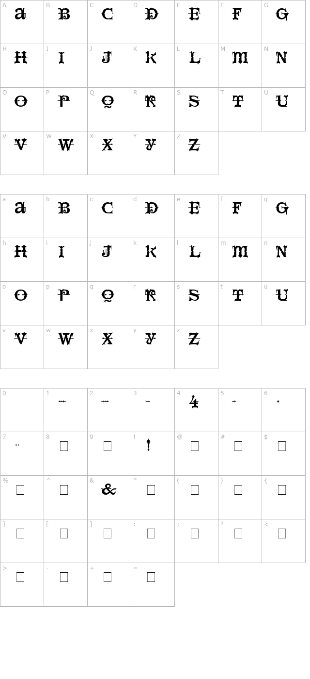 LushUs Medium character map