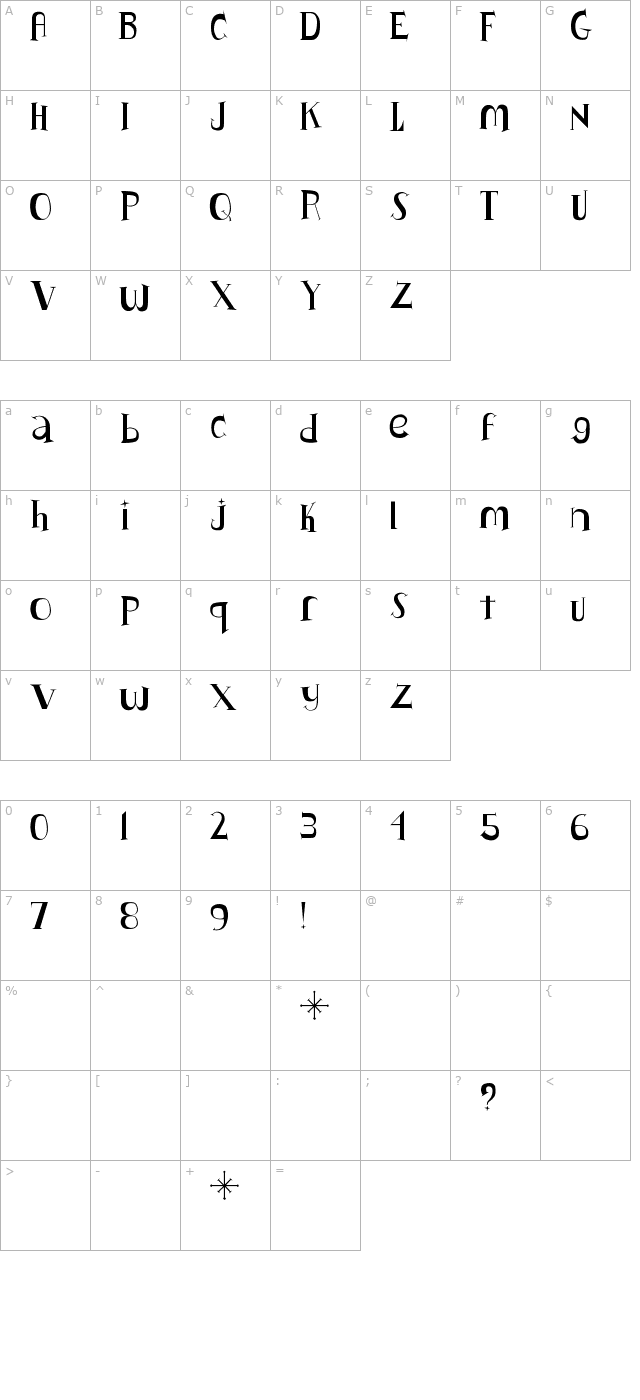 lushus character map