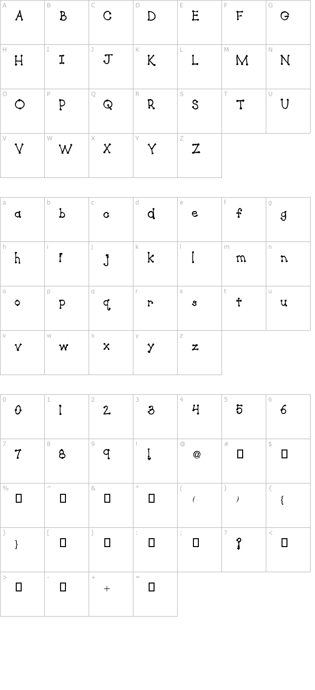 luvcountryart character map