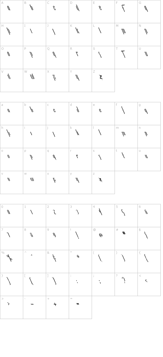 Luxembourg Lefty character map