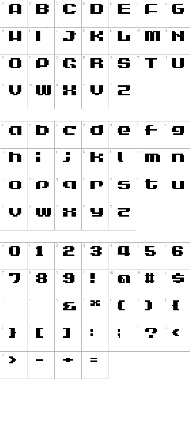 LVDC Game Over character map