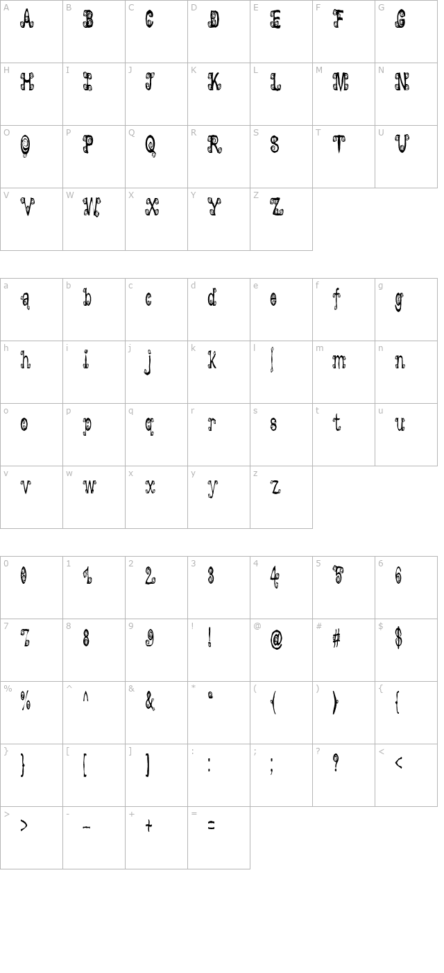 Lyarith character map