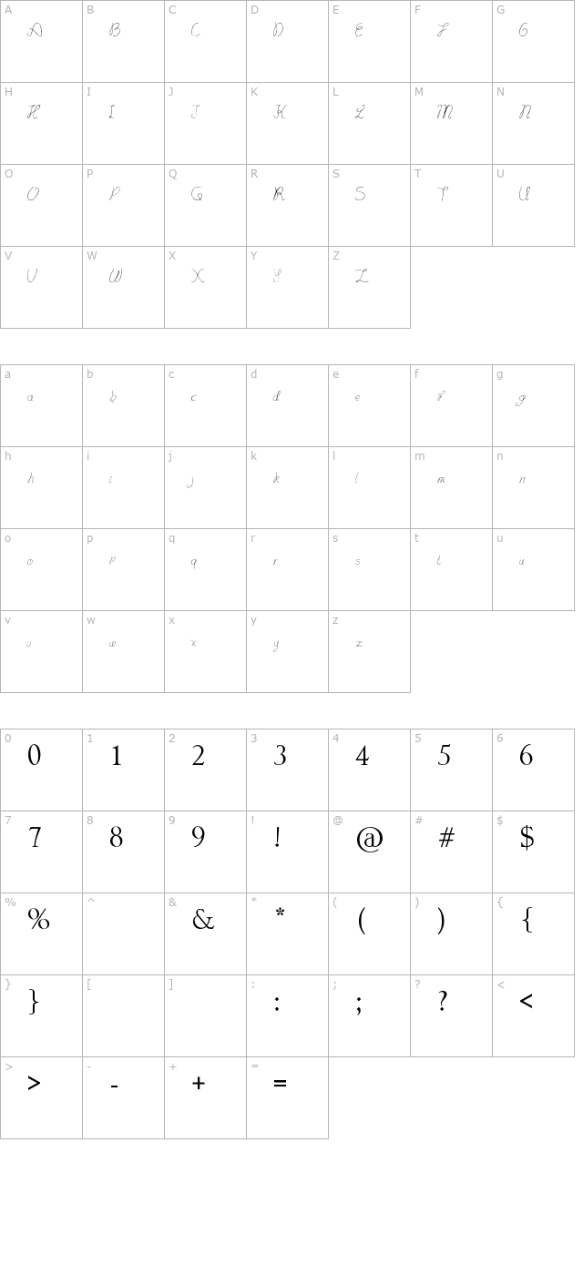 lydeke-handwrithing character map