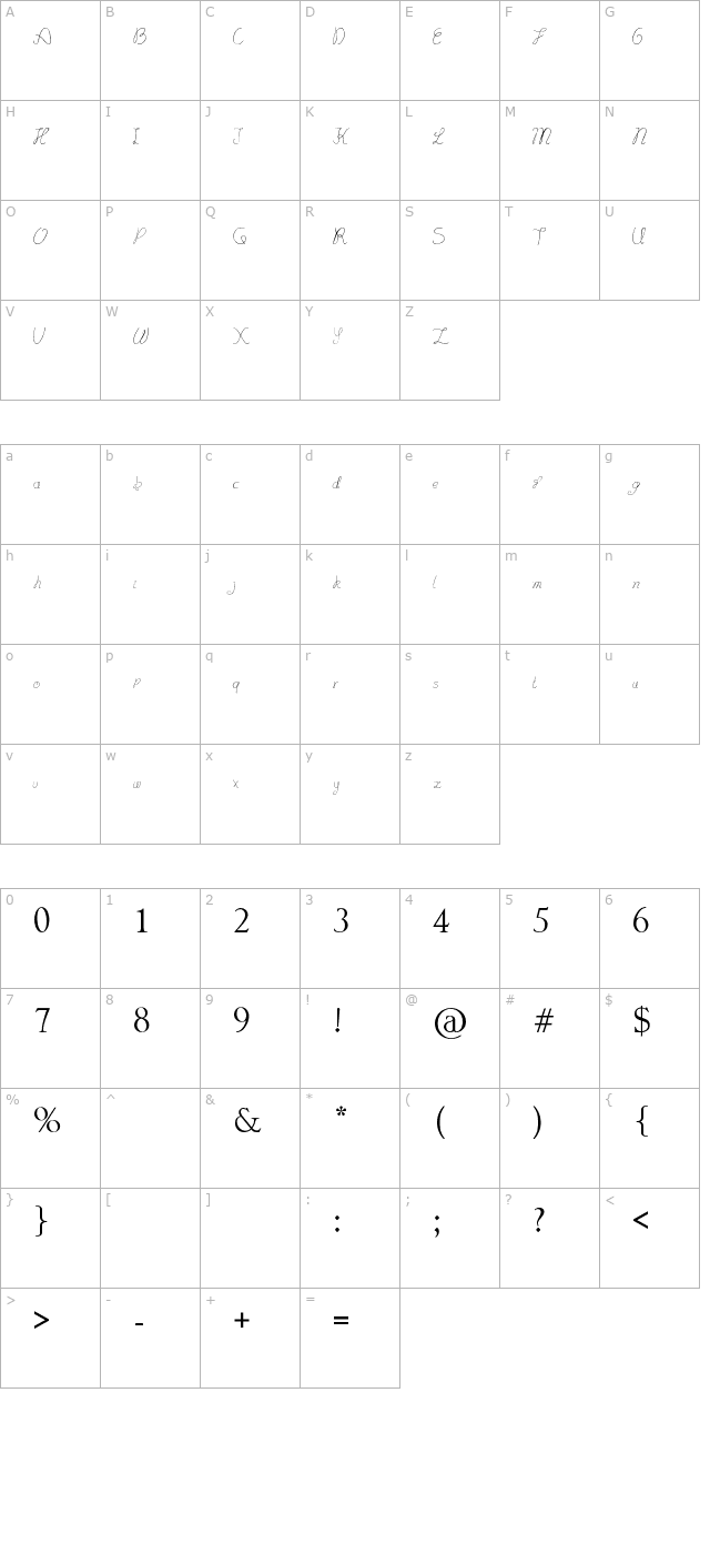 Lydeke Handwrithing character map