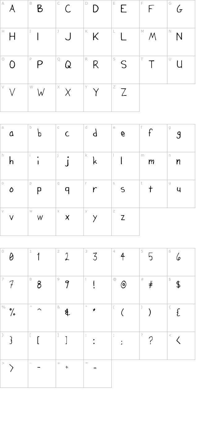 lynch2 character map