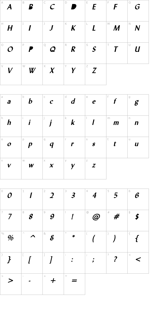 Lynda Bold Italic character map