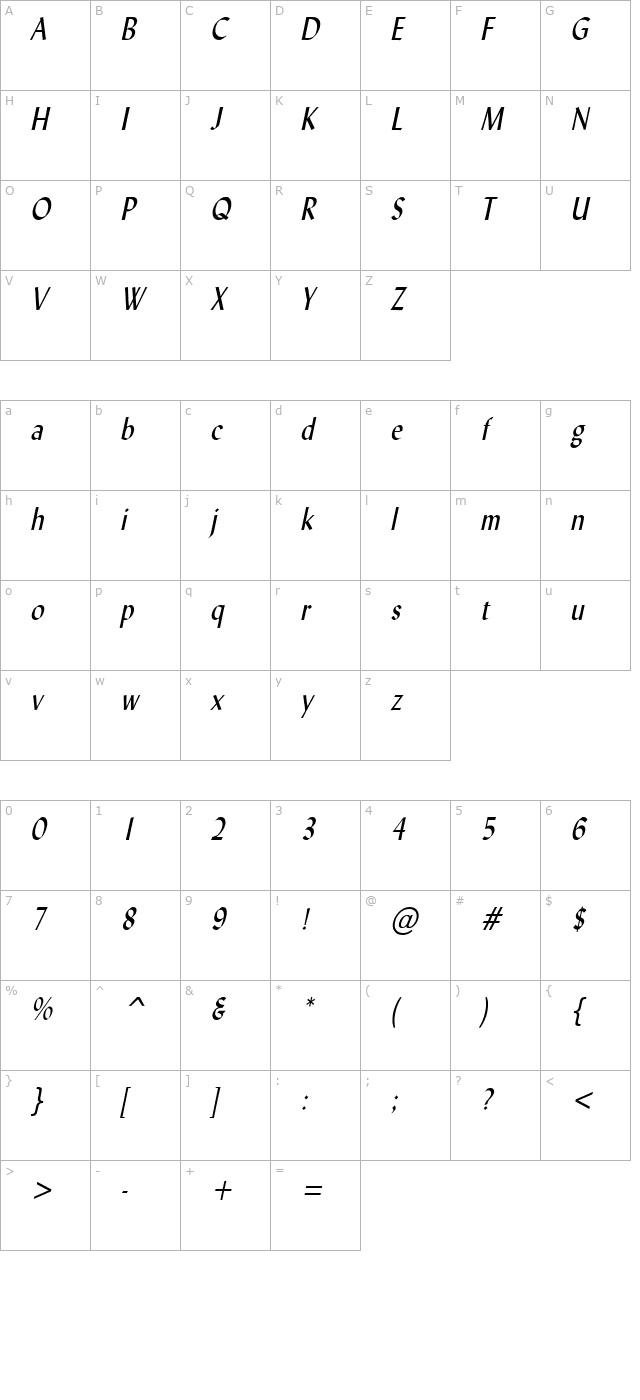 Lynda Condensed Italic character map