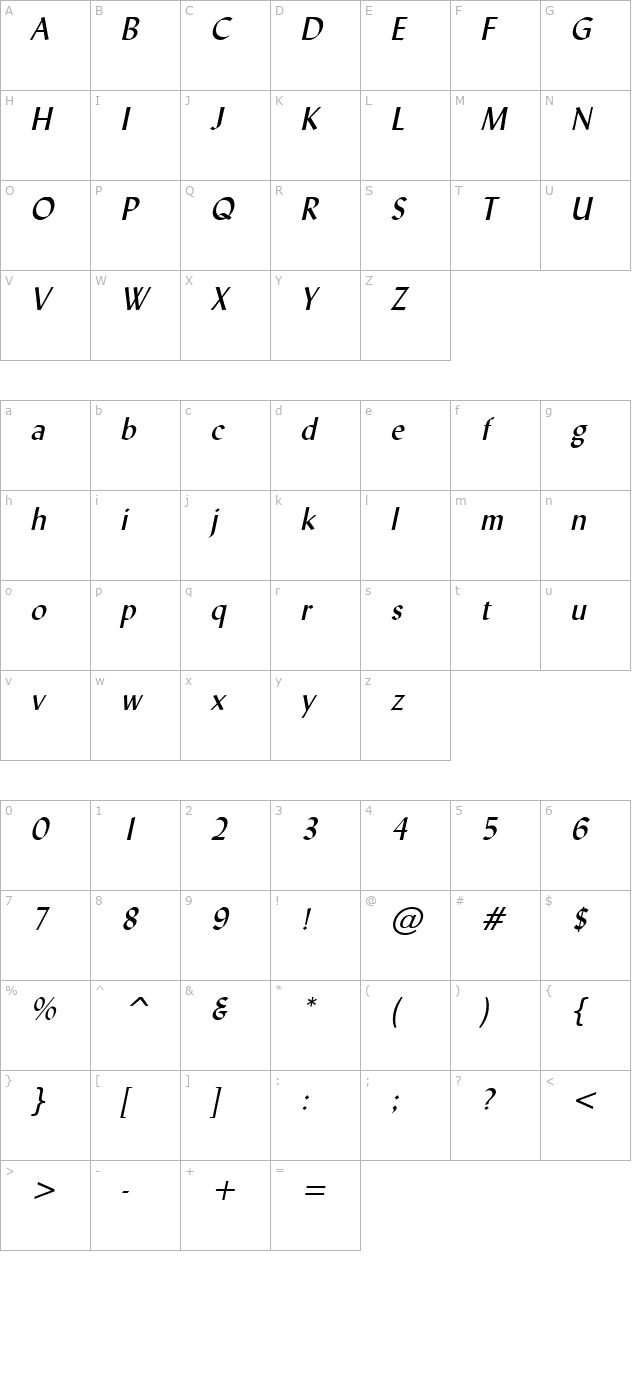 lynda-italic character map