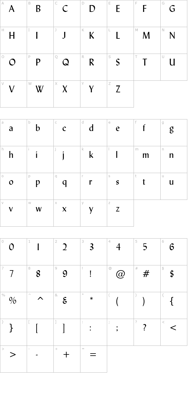 Lynda Normal character map