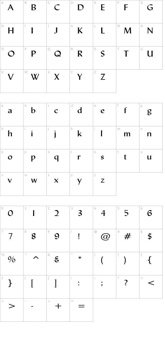 lynda-wide-normal character map