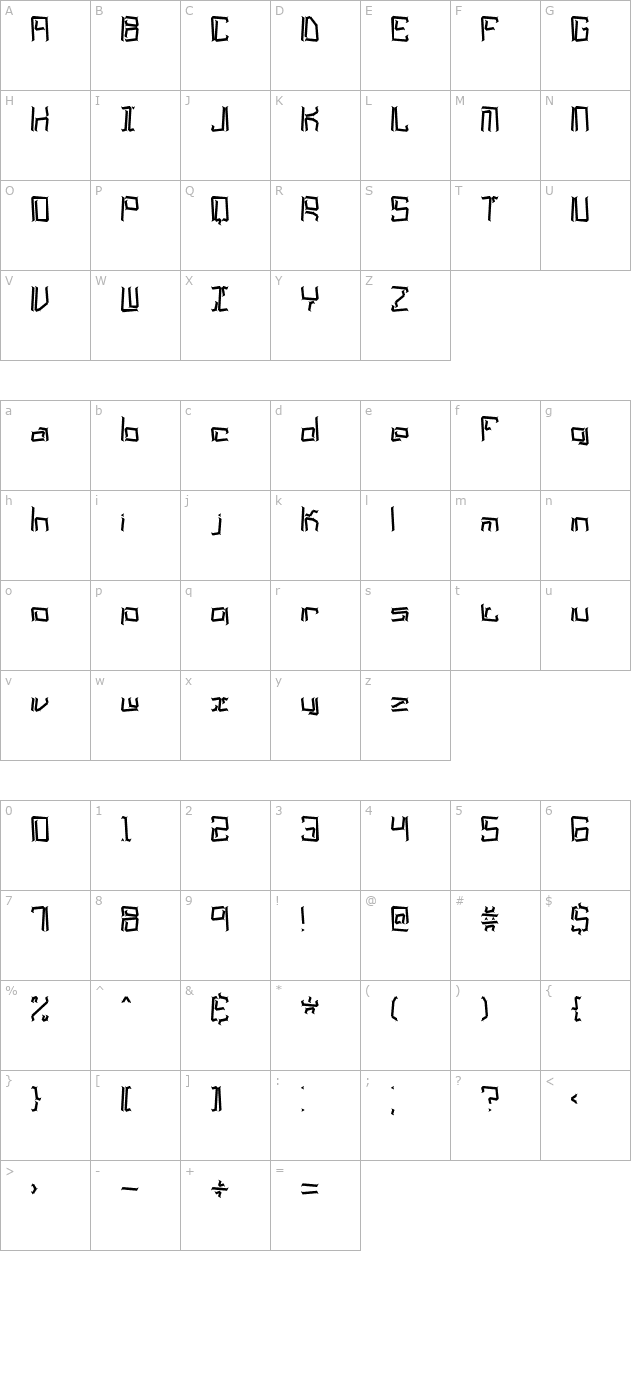 lyneous-brk character map