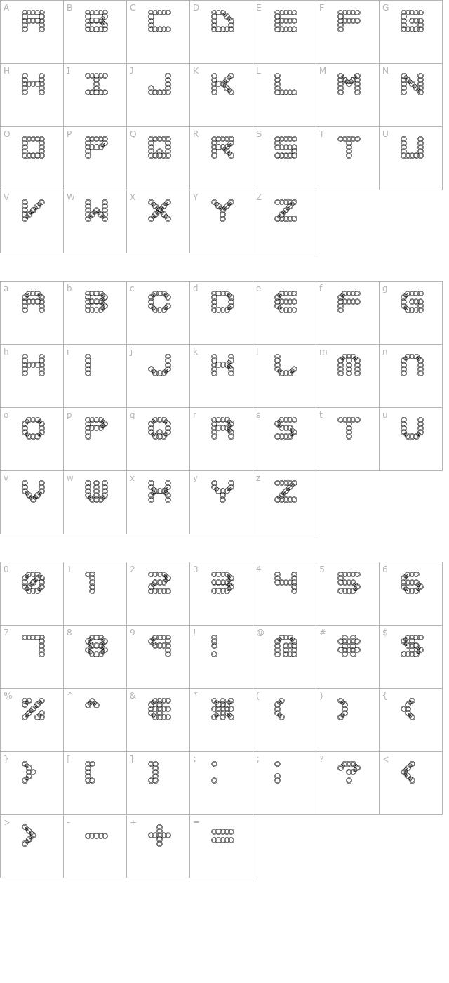 LYNX BRK character map