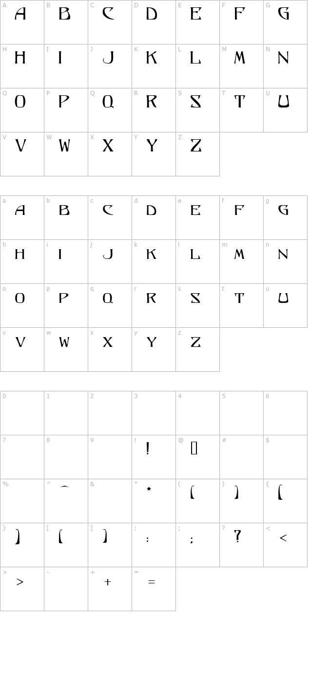 lysander character map