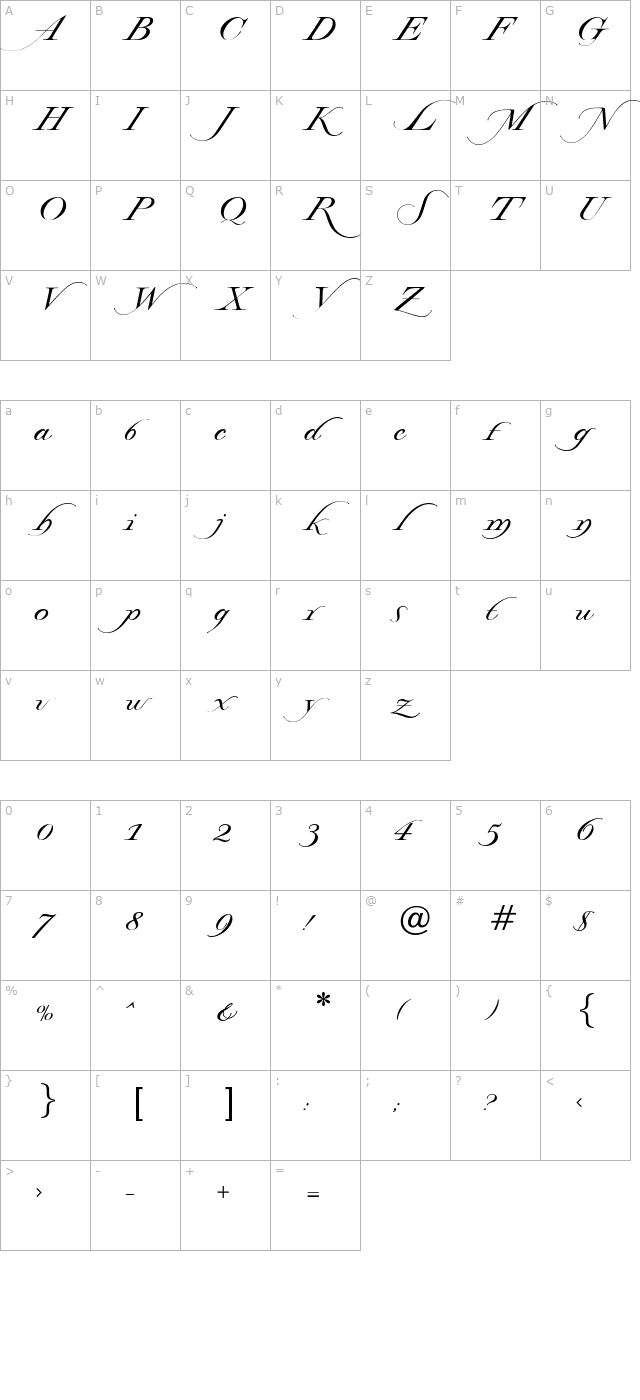 Lysandria character map