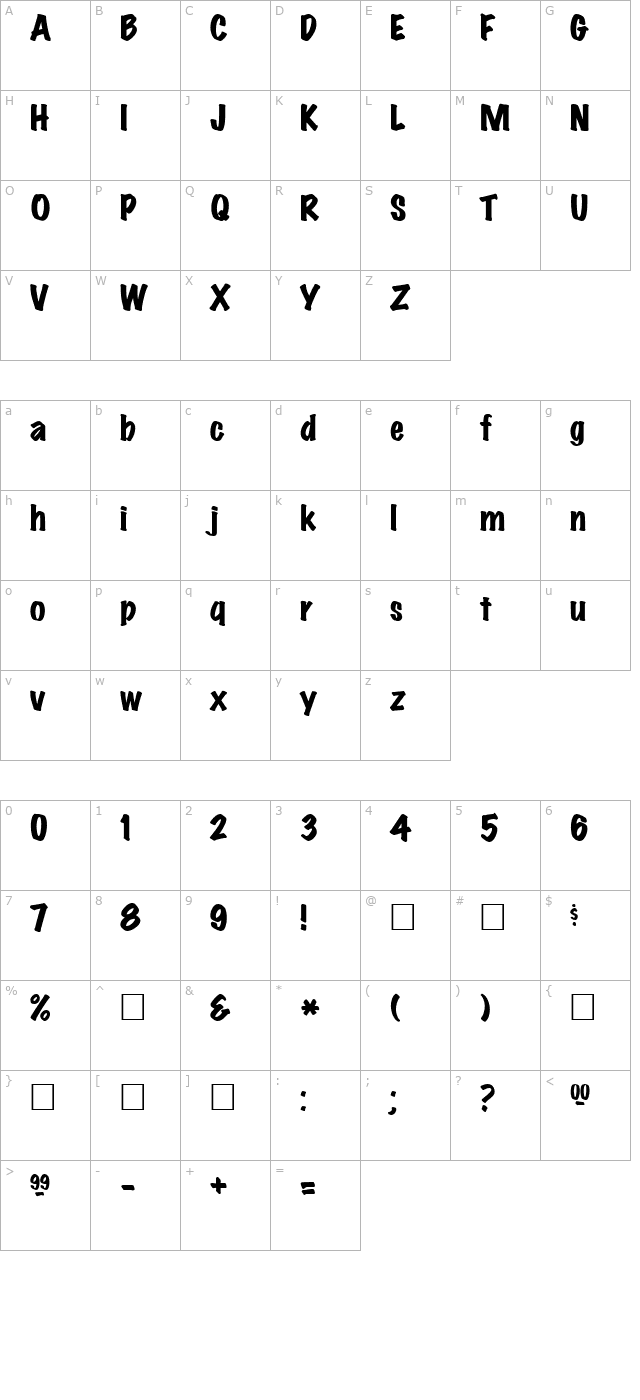 m-regular character map