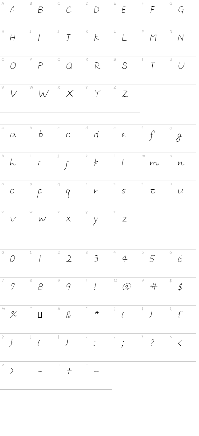 m script Two LightOblique character map