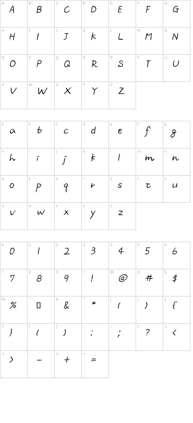 m script Two Oblique character map