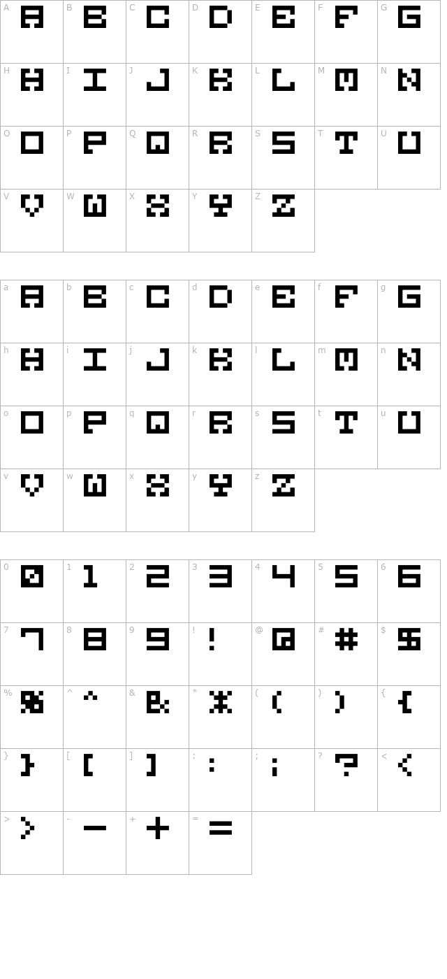 M38 Gorilla character map