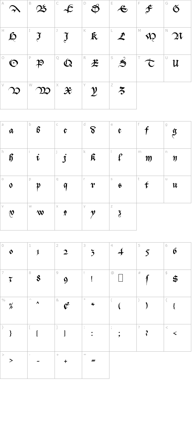 MA Bastarda1 character map