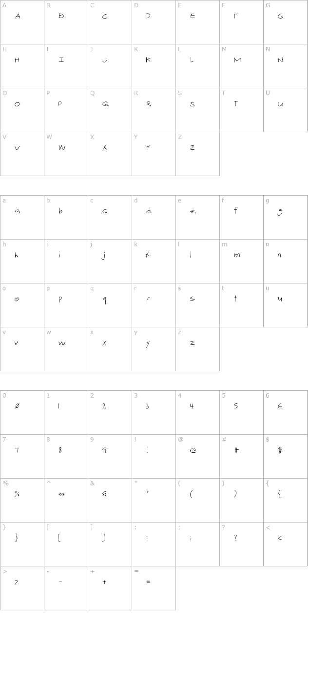 ma-brownie-too character map