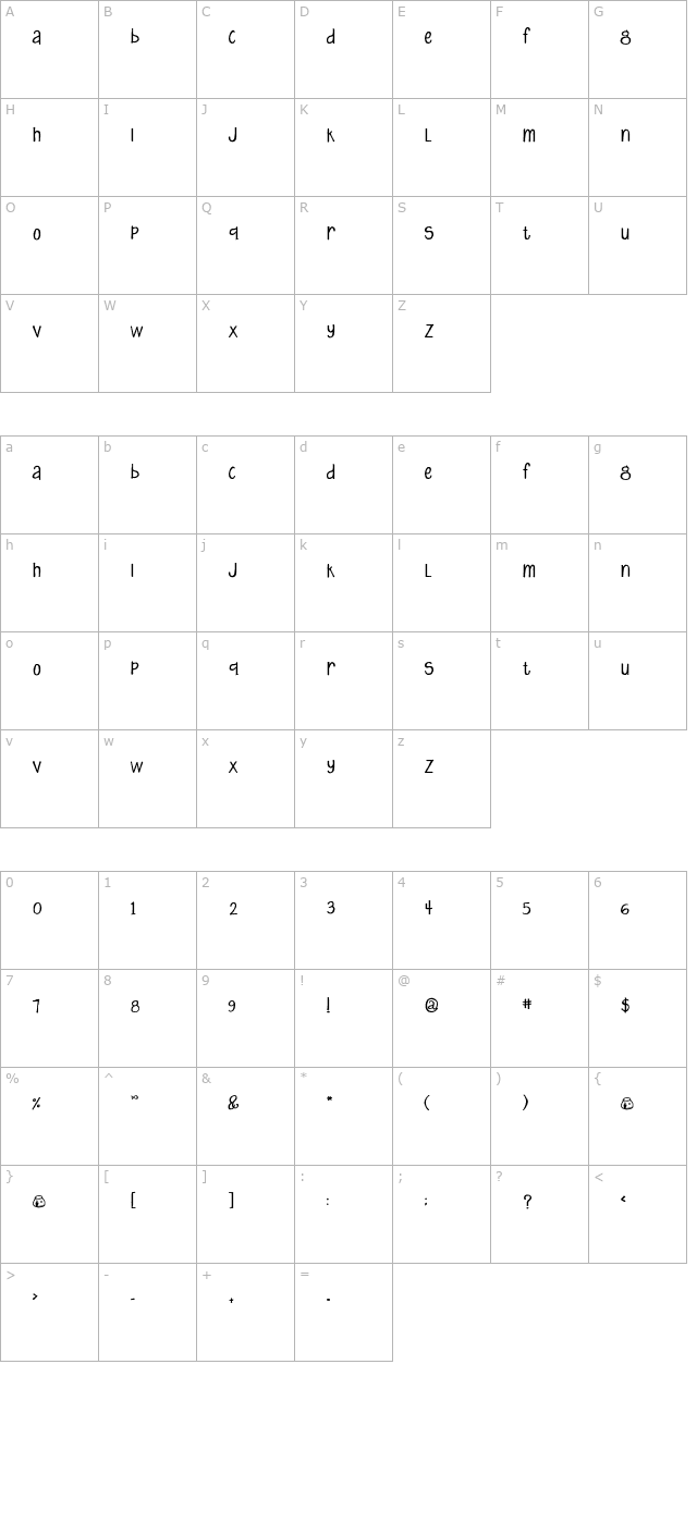 ma-fishy character map