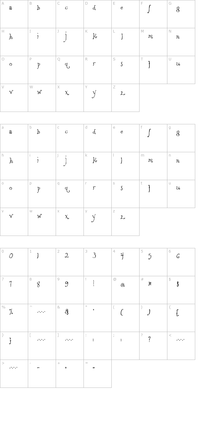 ma-kulot character map