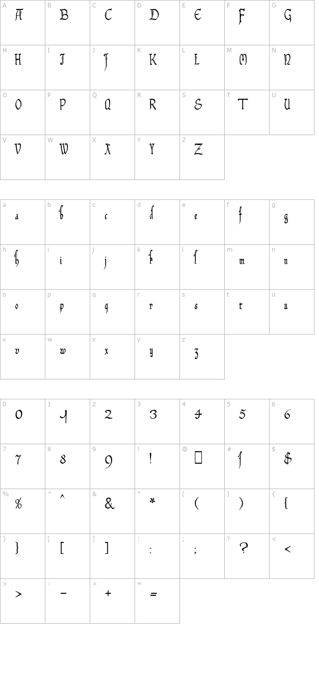 ma-urkunde character map