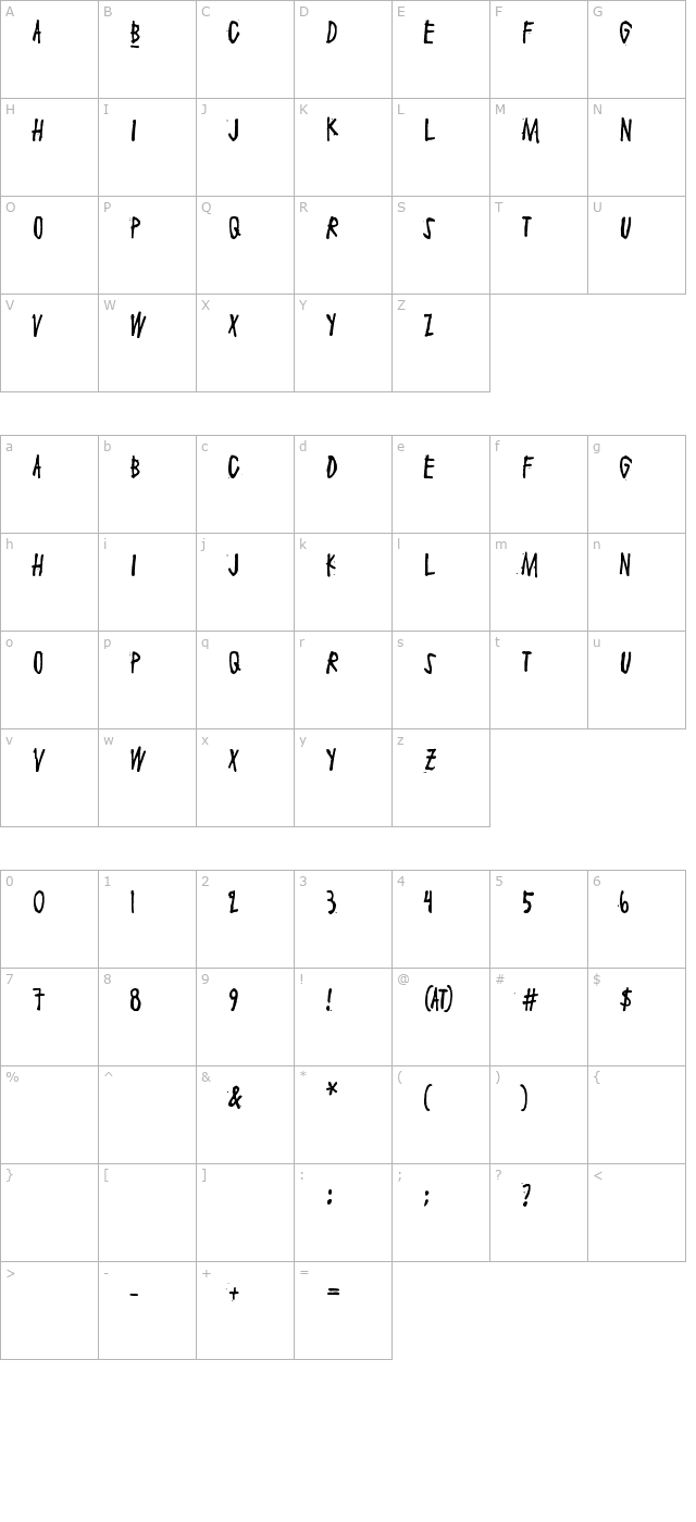 Maaliskuu character map