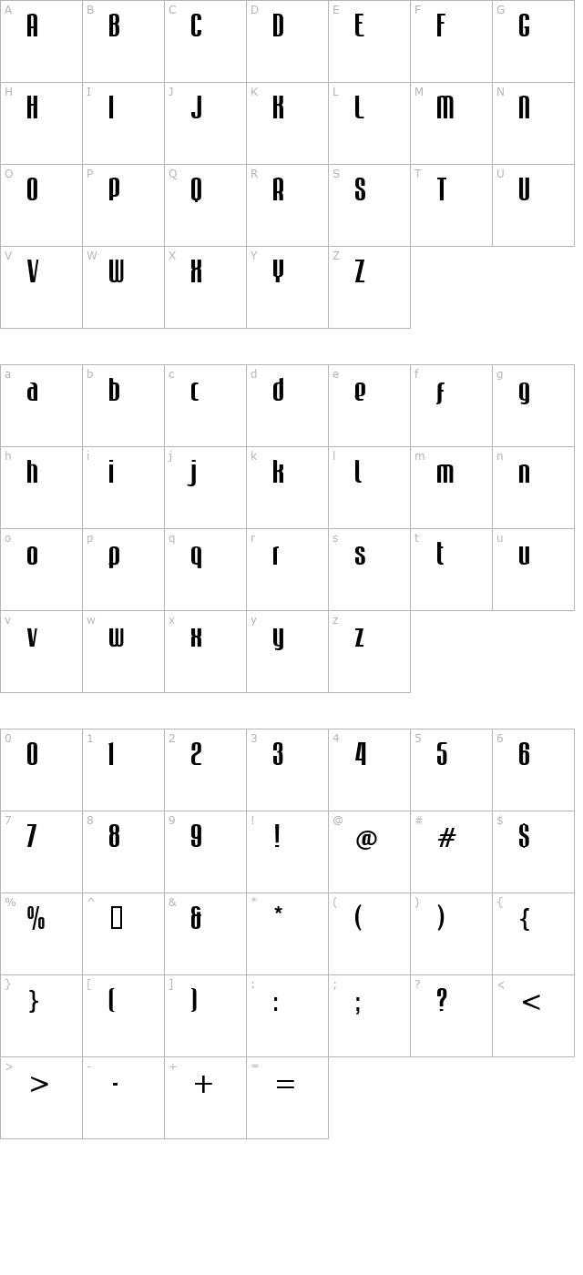 Mabella character map