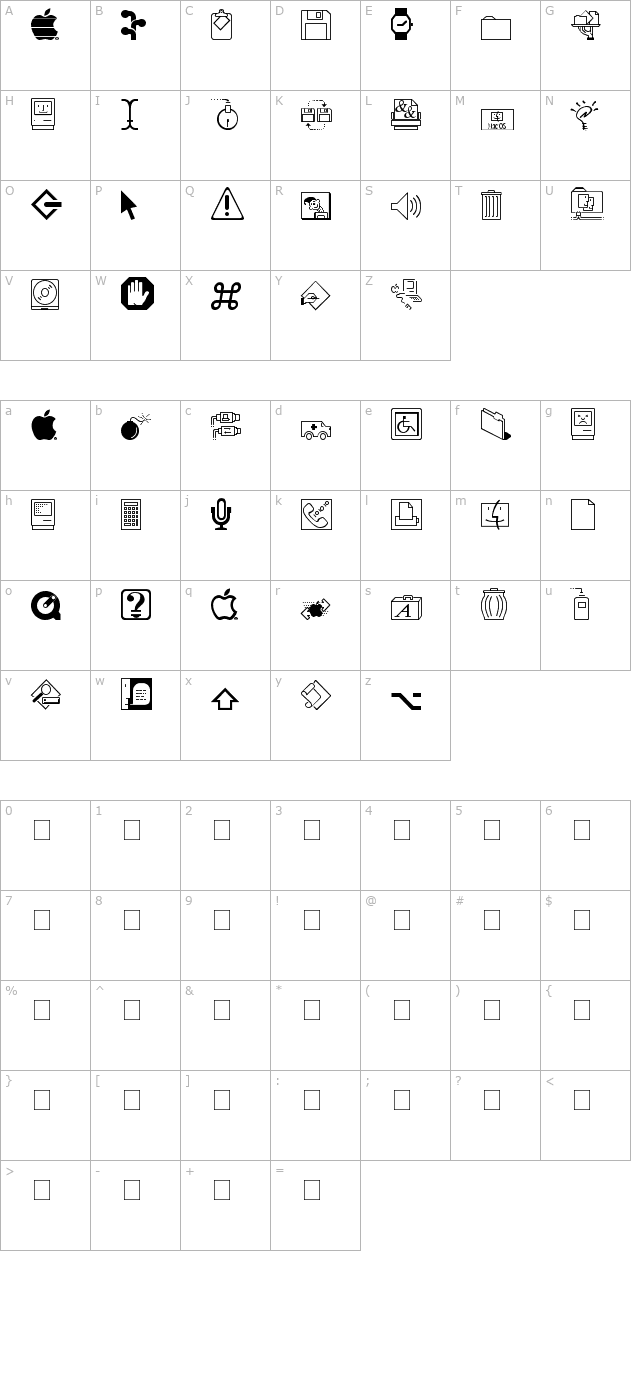 mac-dingbats character map